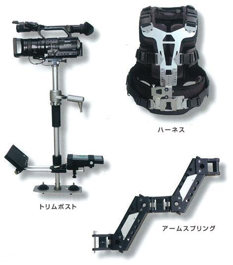 Handyman G-FORCE Dynamic