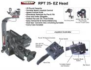 EZ FX⡼ȥإåɡRPT 25 RPT 15