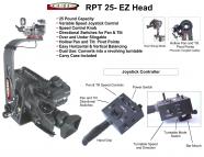 EZ FX������⡼�ȥإåɡ�RPT 25 RPT 15
